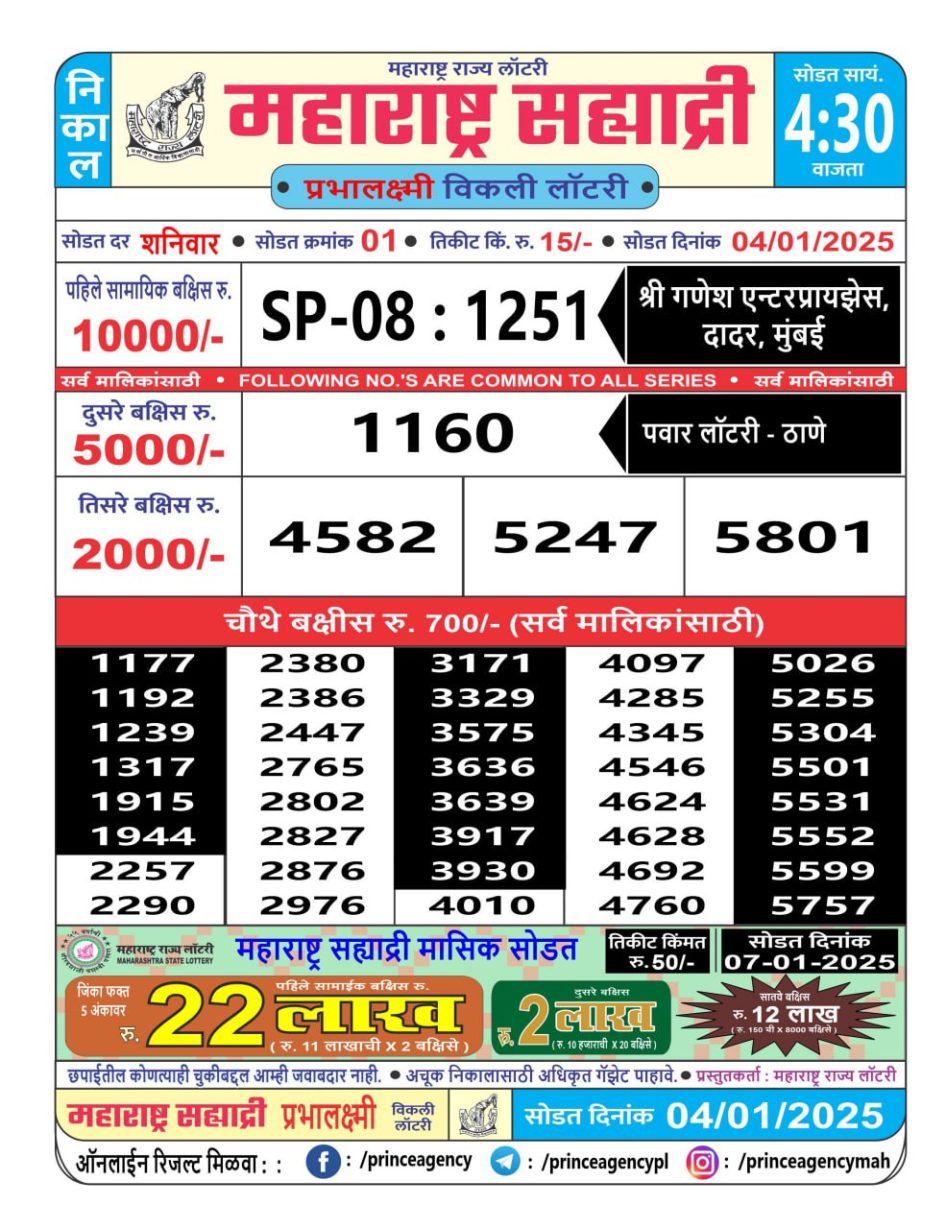 Everest Result Today Dear Lottery Chart