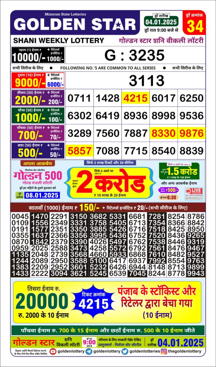 Everest Result Today Dear Lottery Chart