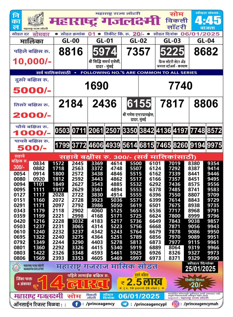 Everest Result Today Dear Lottery Chart