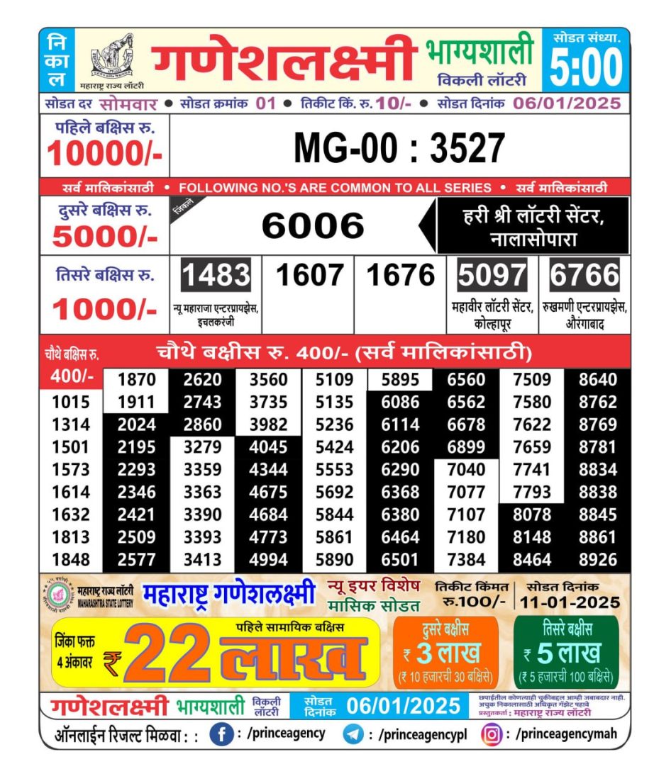 Everest Result Today Dear Lottery Chart