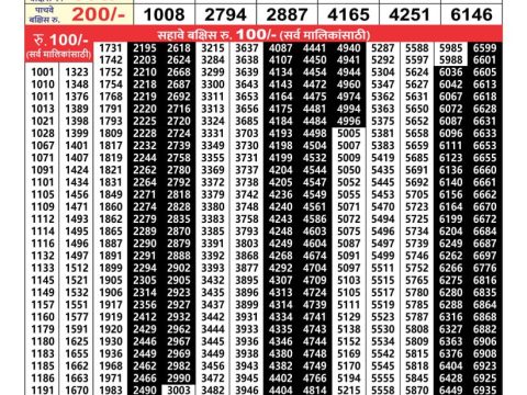 Everest Result Today Dear Lottery Chart