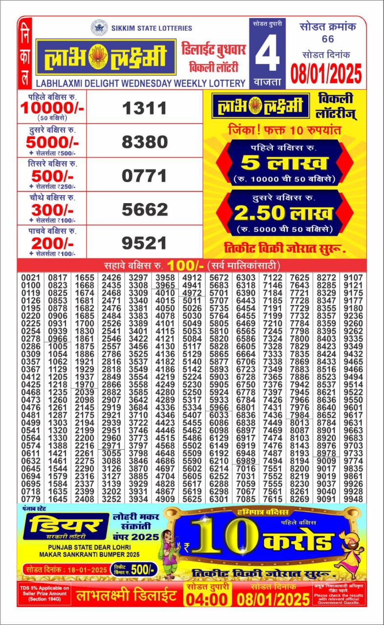 Everest Result Today Dear Lottery Chart