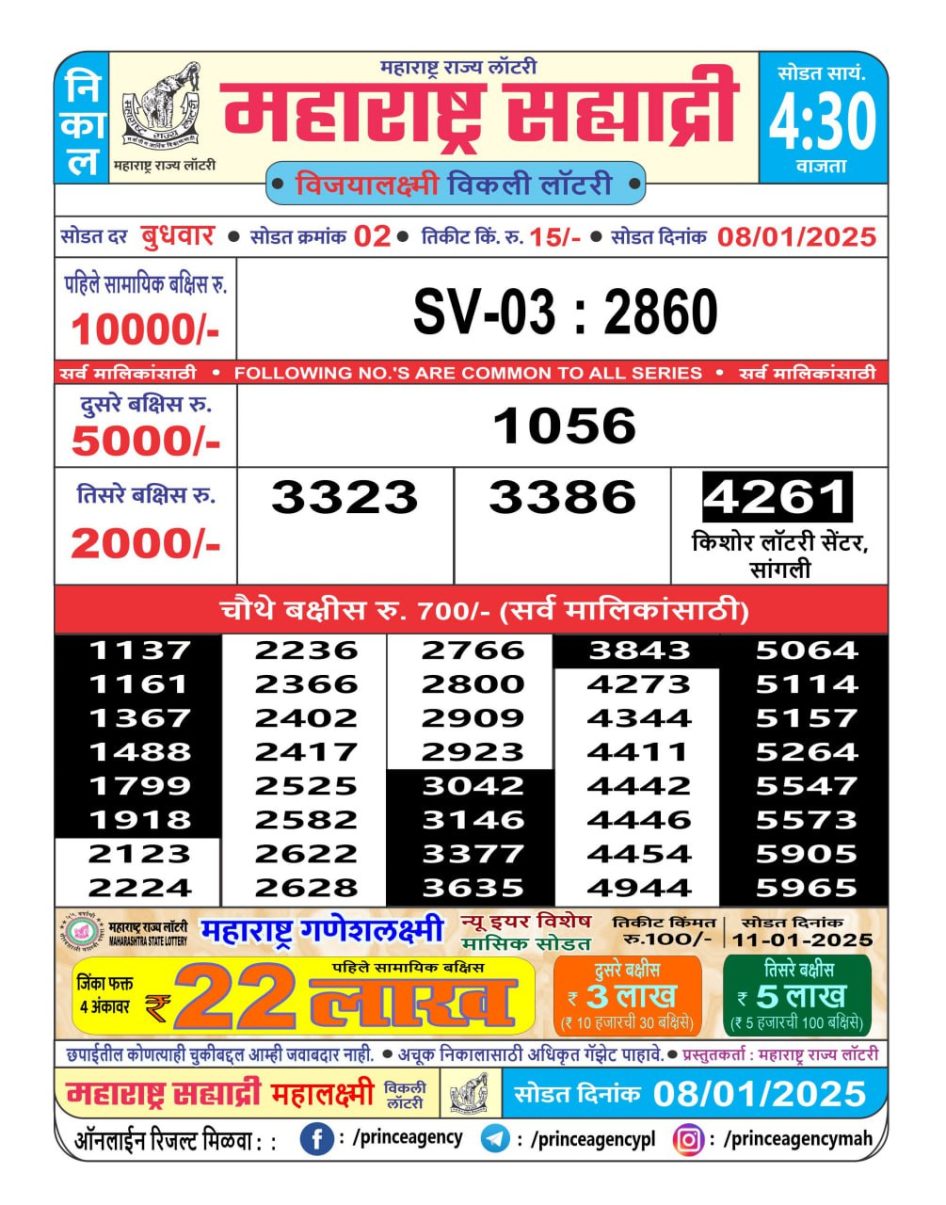 Everest Result Today Dear Lottery Chart