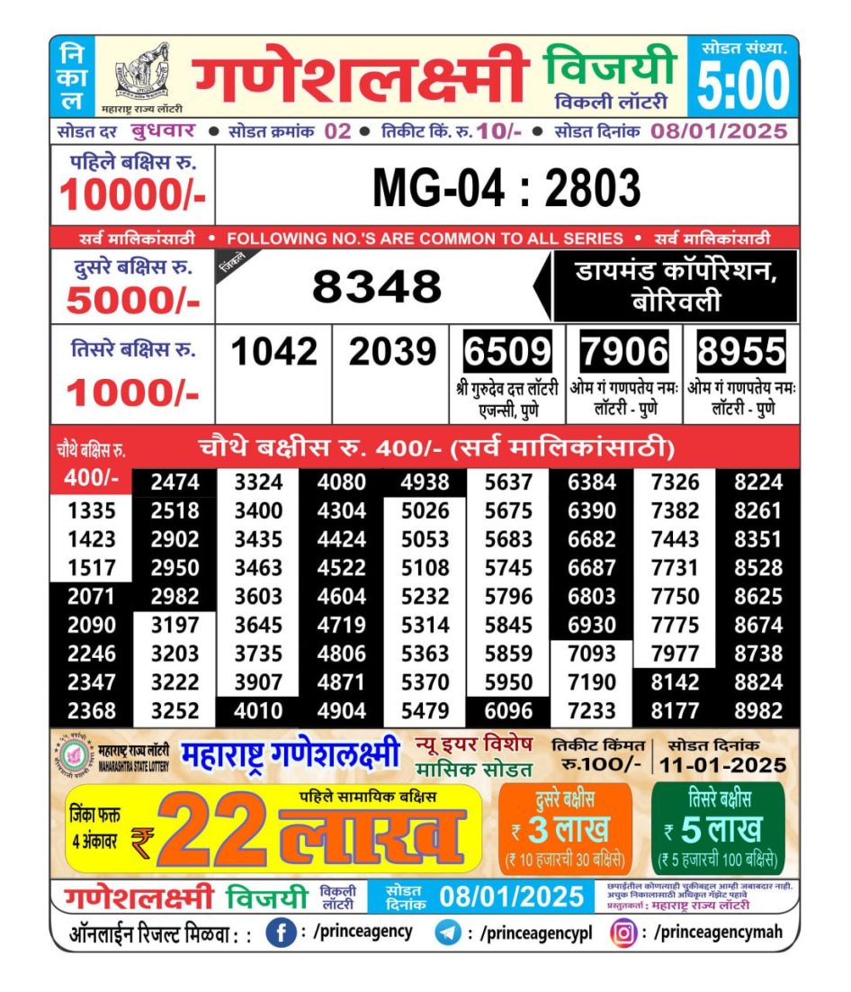 Everest Result Today Dear Lottery Chart