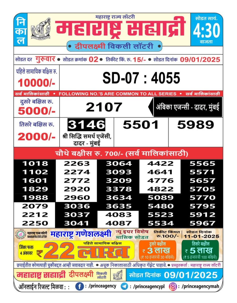 Everest Result Today Dear Lottery Chart