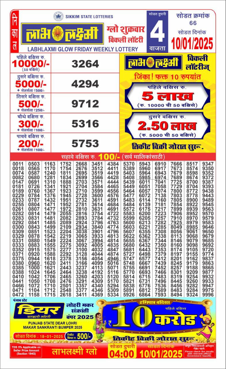 Everest Result Today Dear Lottery Chart