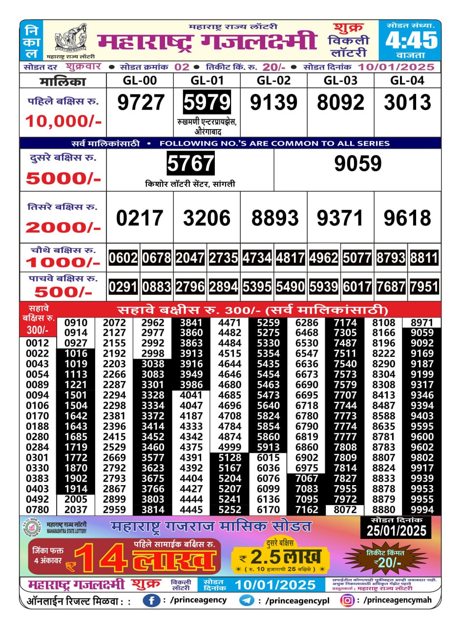 Everest Result Today Dear Lottery Chart