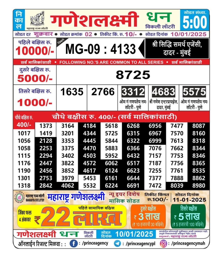 Everest Result Today Dear Lottery Chart