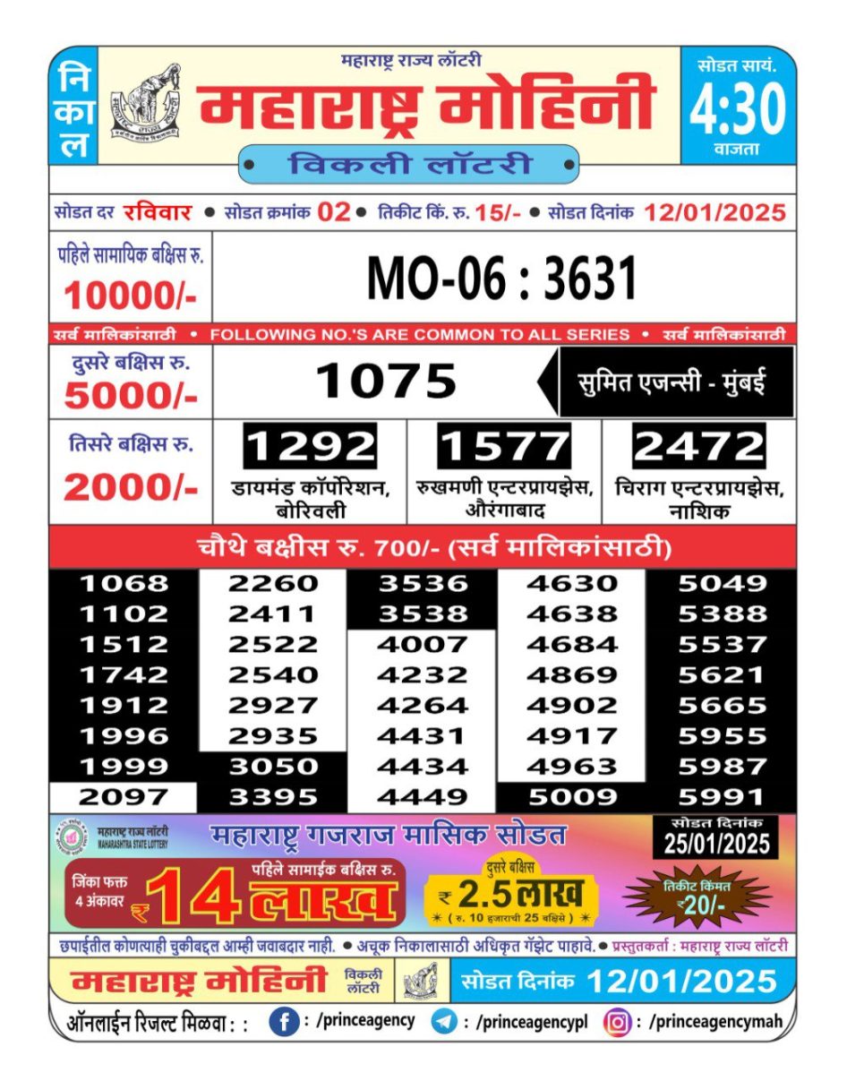 Everest Result Today Dear Lottery Chart