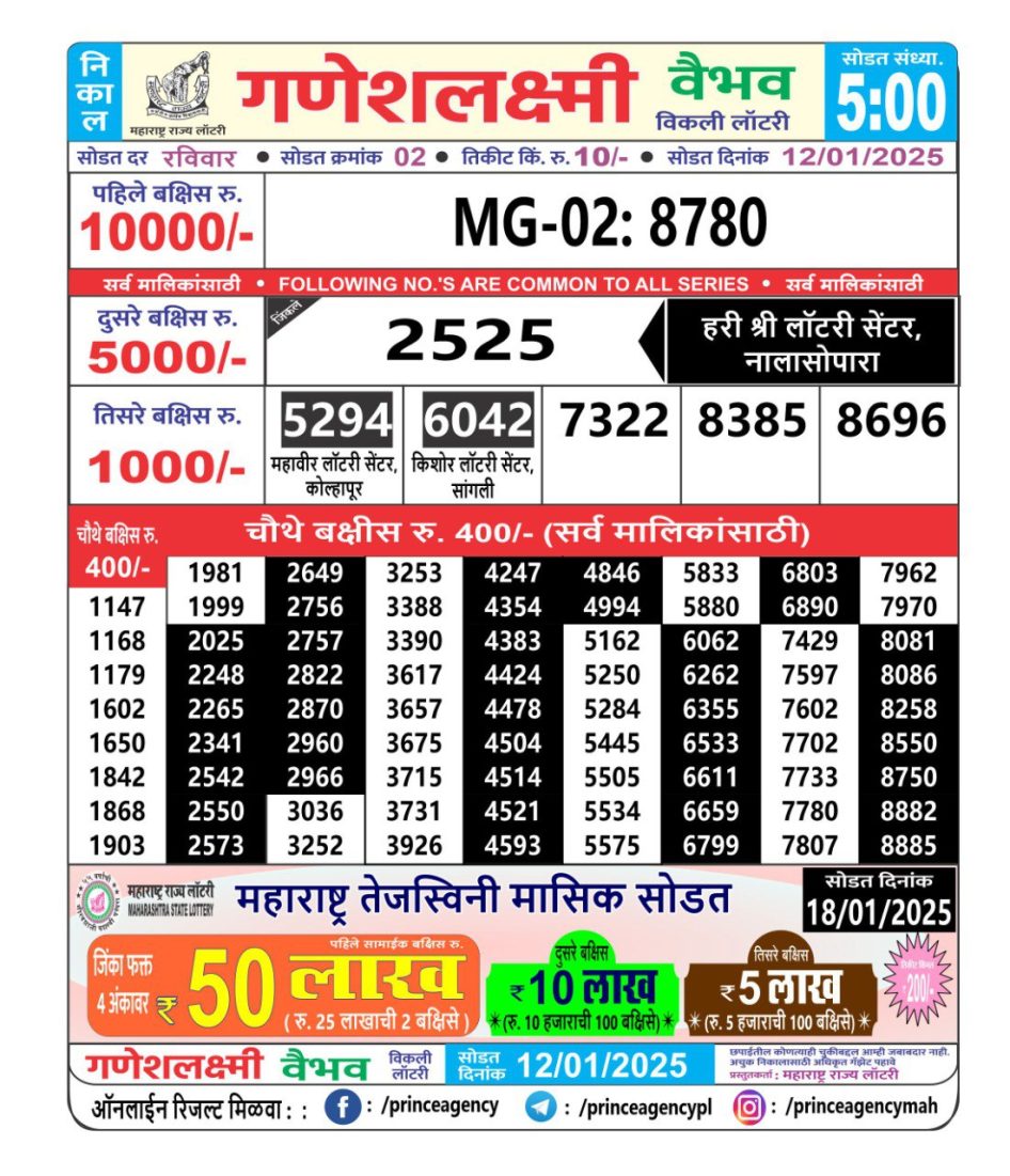 Everest Result Today Dear Lottery Chart