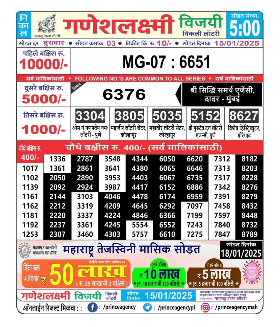 Everest Result Today Dear Lottery Chart