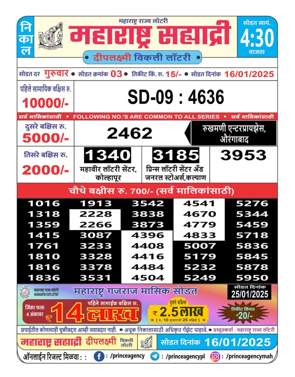 Everest Result Today Dear Lottery Chart