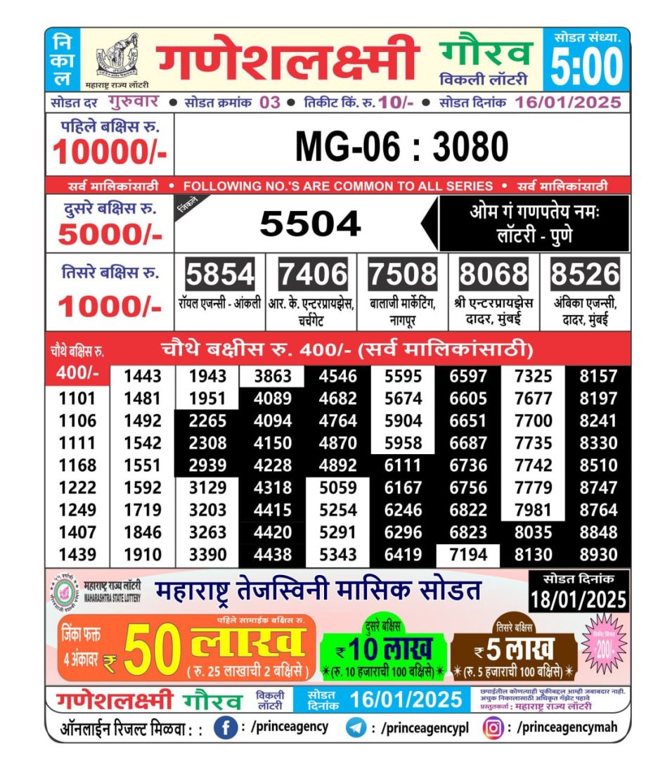 Everest Result Today Dear Lottery Chart