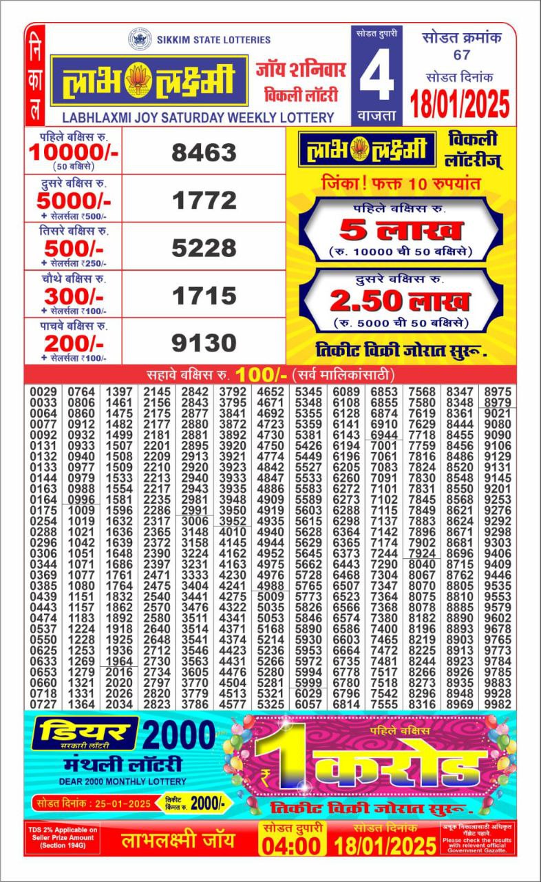 Everest Result Today Dear Lottery Chart