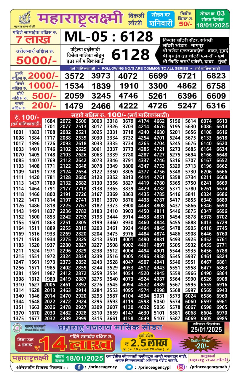 Everest Result Today Dear Lottery Chart