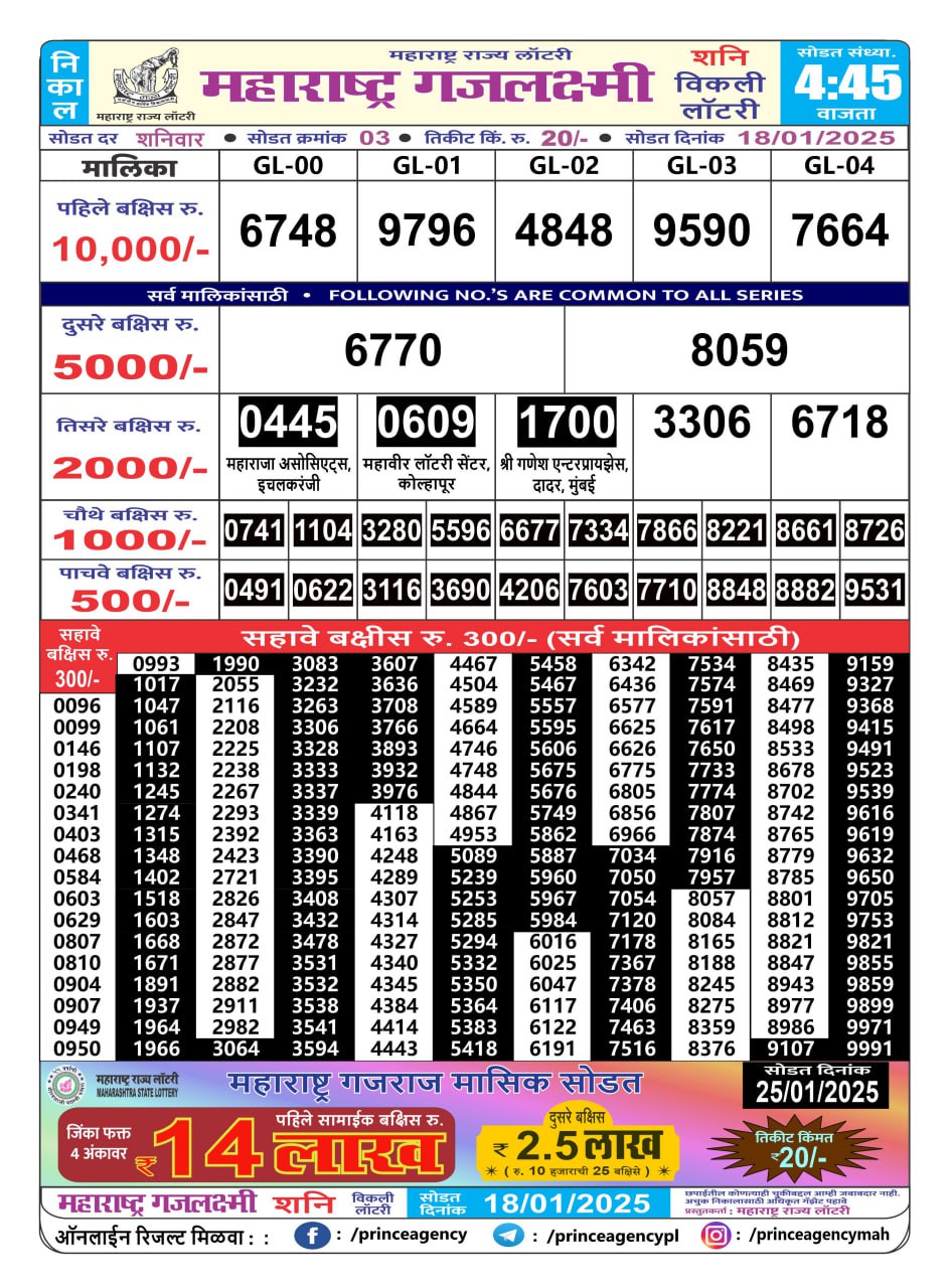 Everest Result Today Dear Lottery Chart