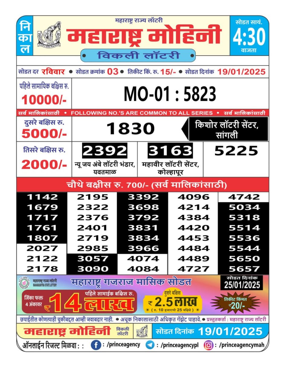 Everest Result Today Dear Lottery Chart