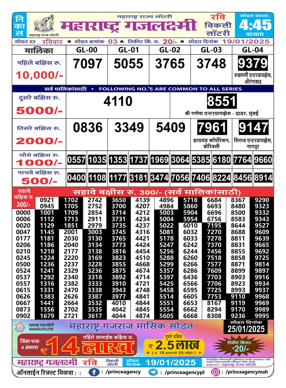 Everest Result Today Dear Lottery Chart