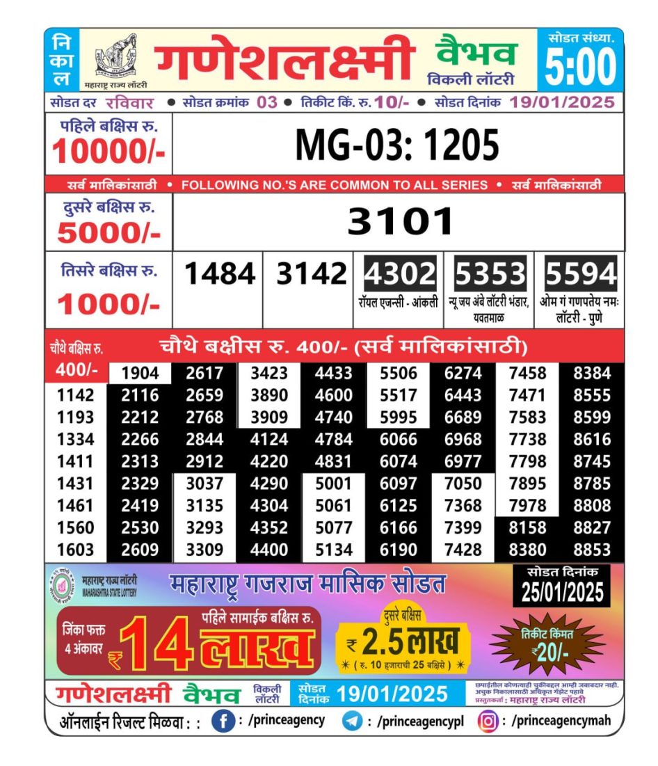 Everest Result Today Dear Lottery Chart