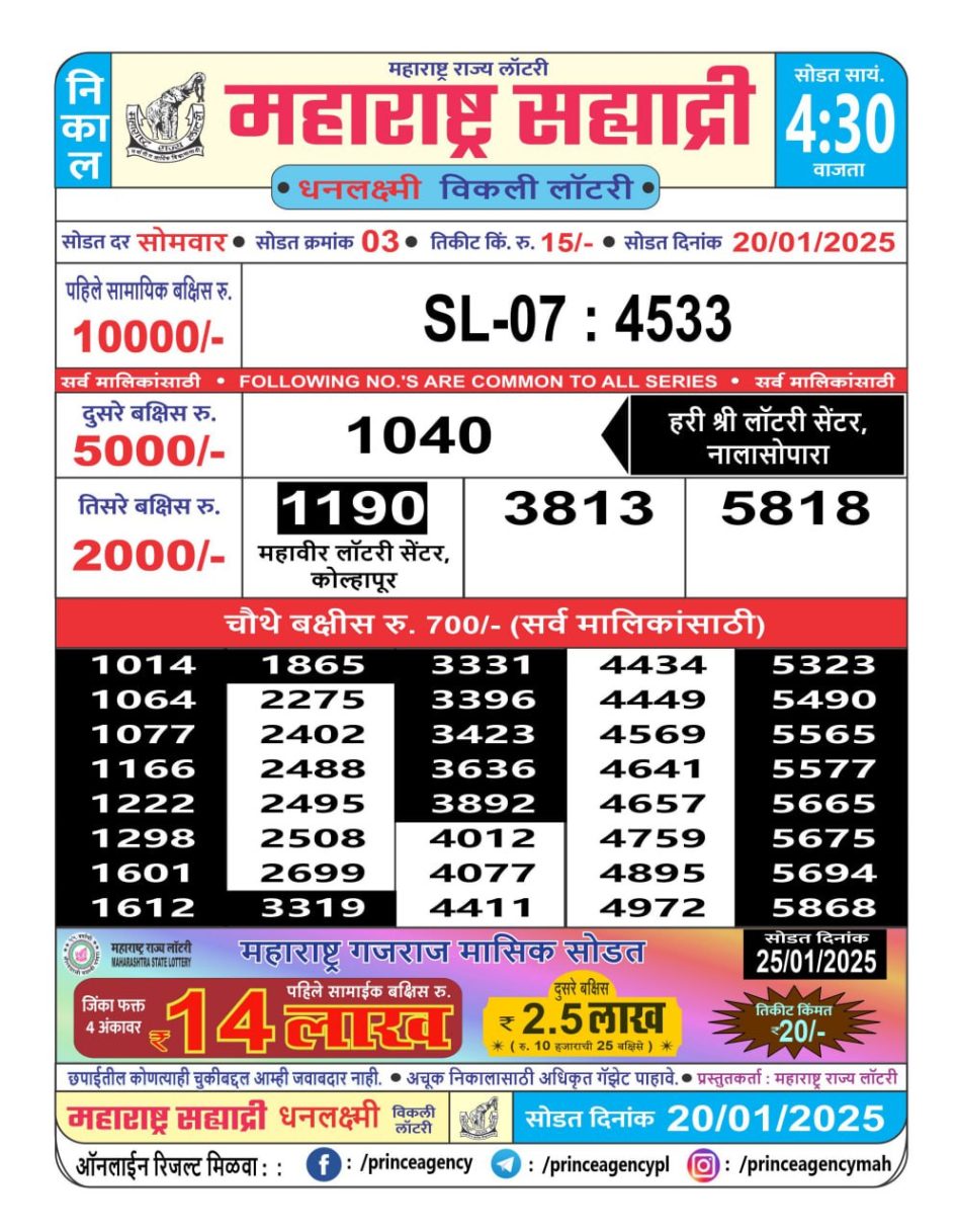 Everest Result Today Dear Lottery Chart