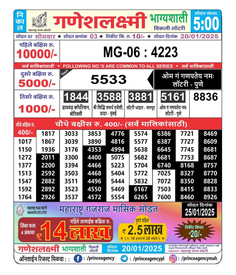 Everest Result Today Dear Lottery Chart