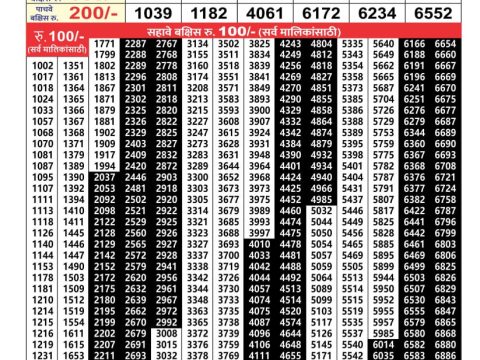 Everest Result Today Dear Lottery Chart