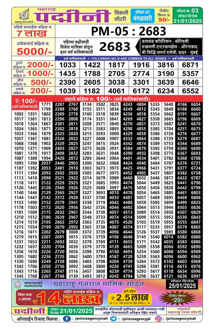 Everest Result Today Dear Lottery Chart