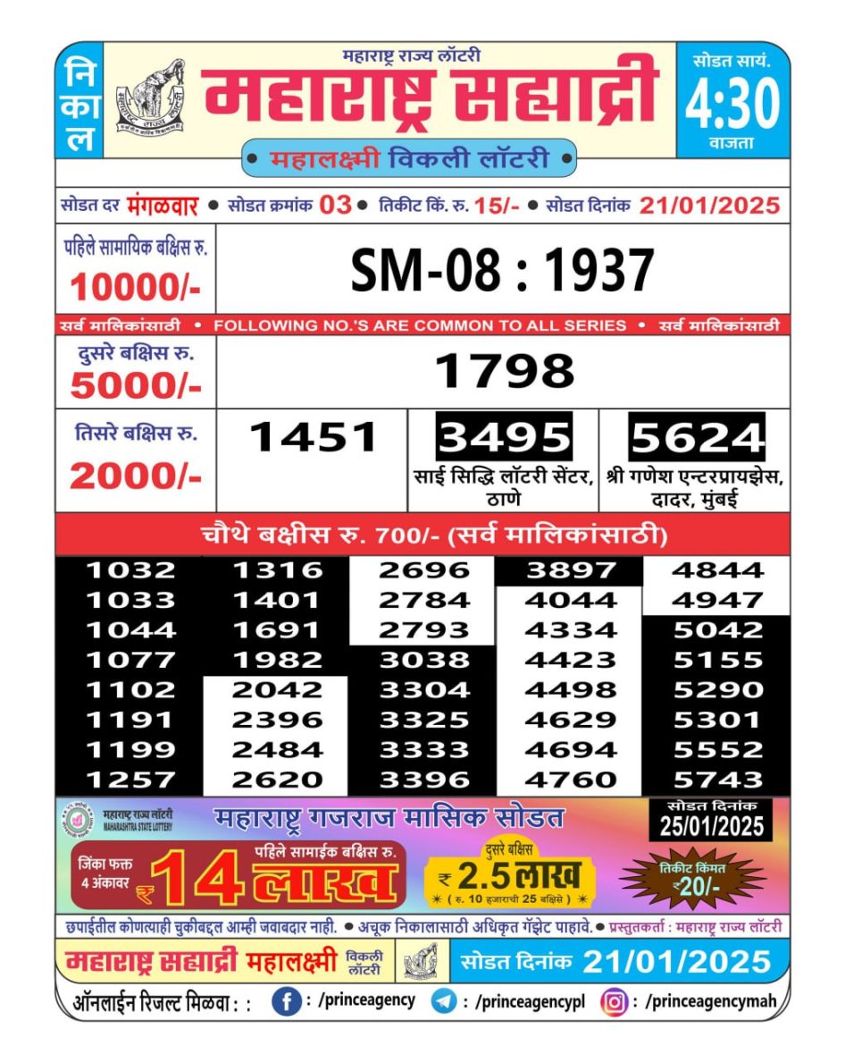 Everest Result Today Dear Lottery Chart