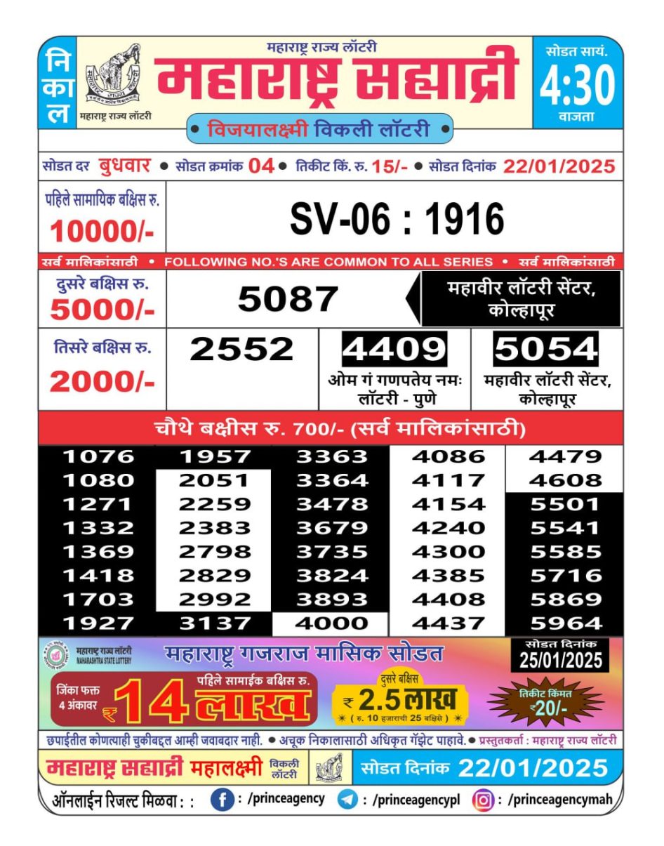 Everest Result Today Dear Lottery Chart