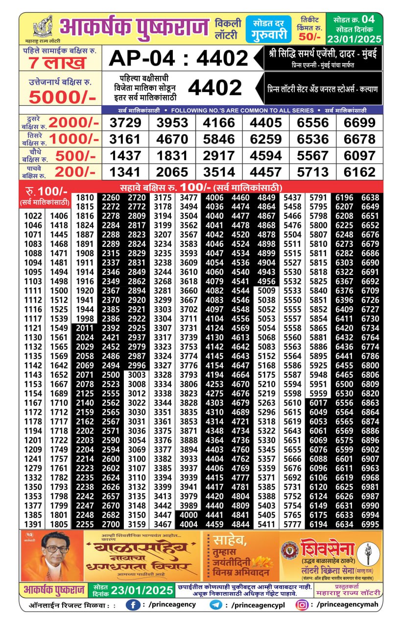 Everest Result Today Dear Lottery Chart