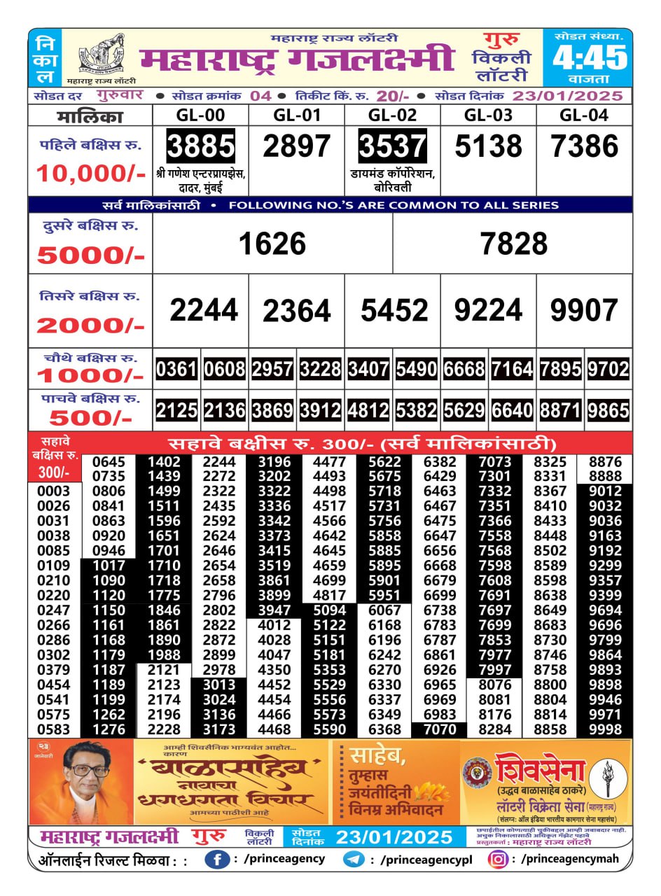 Everest Result Today Dear Lottery Chart