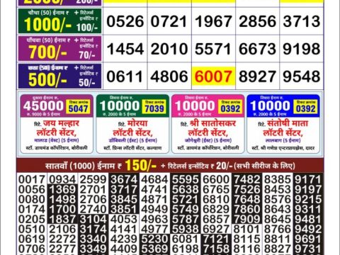 Everest Result Today Dear Lottery Chart