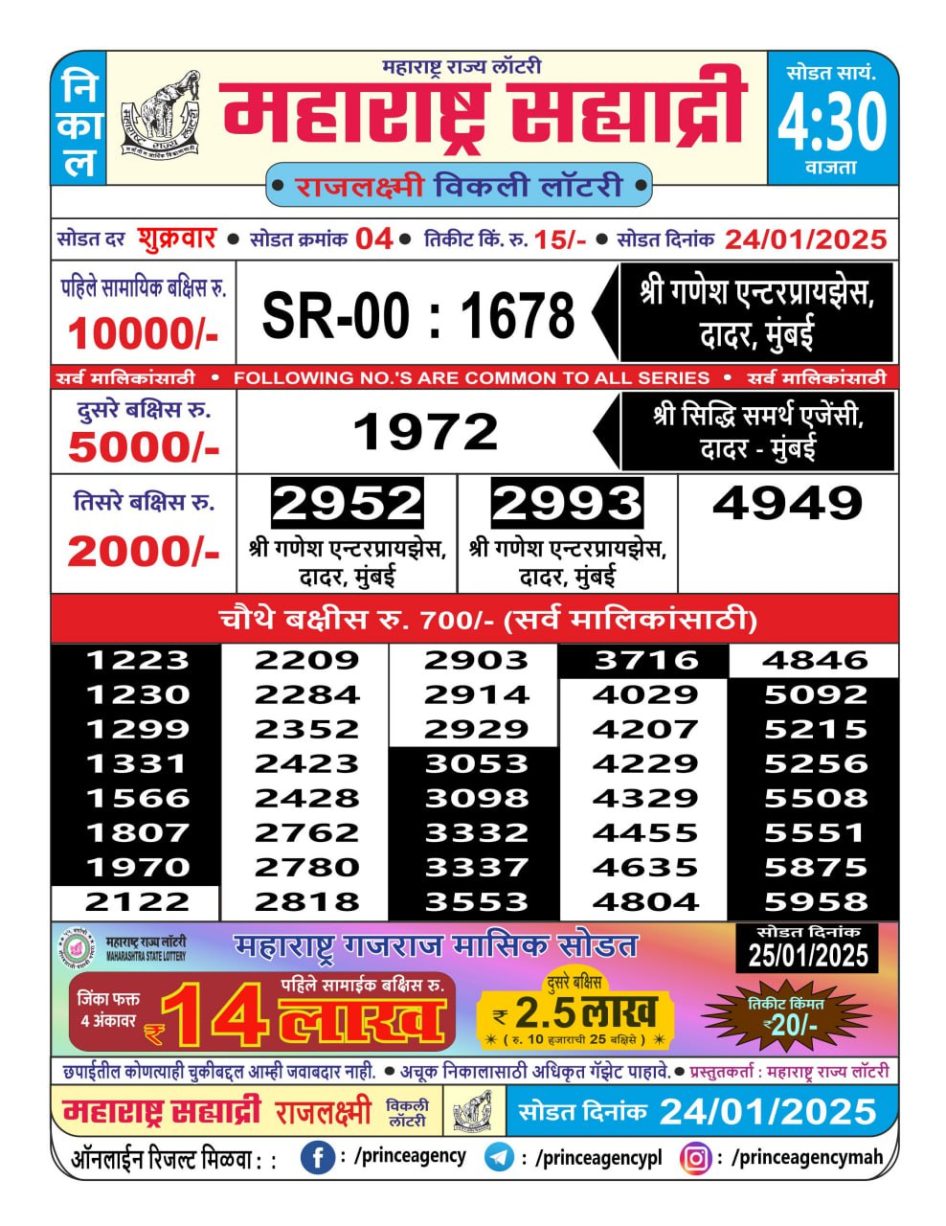 Everest Result Today Dear Lottery Chart