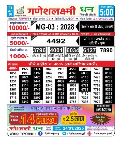 Everest Result Today Dear Lottery Chart