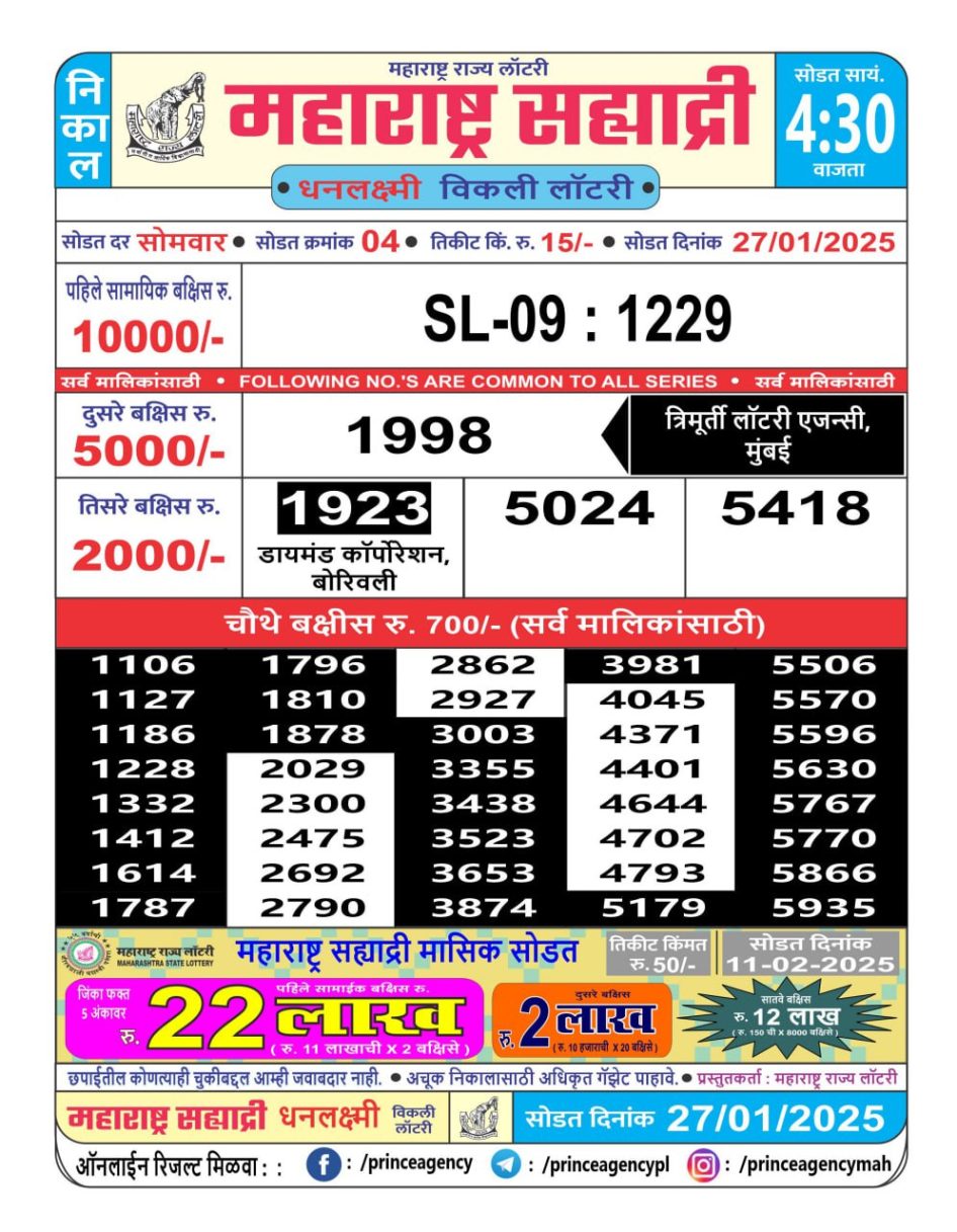 Everest Result Today Dear Lottery Chart