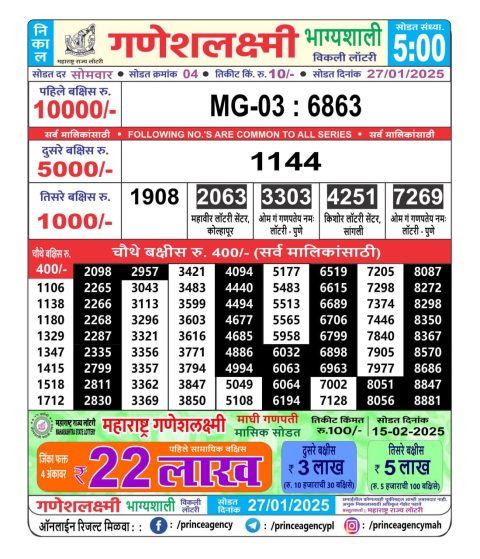 Everest Result Today Dear Lottery Chart