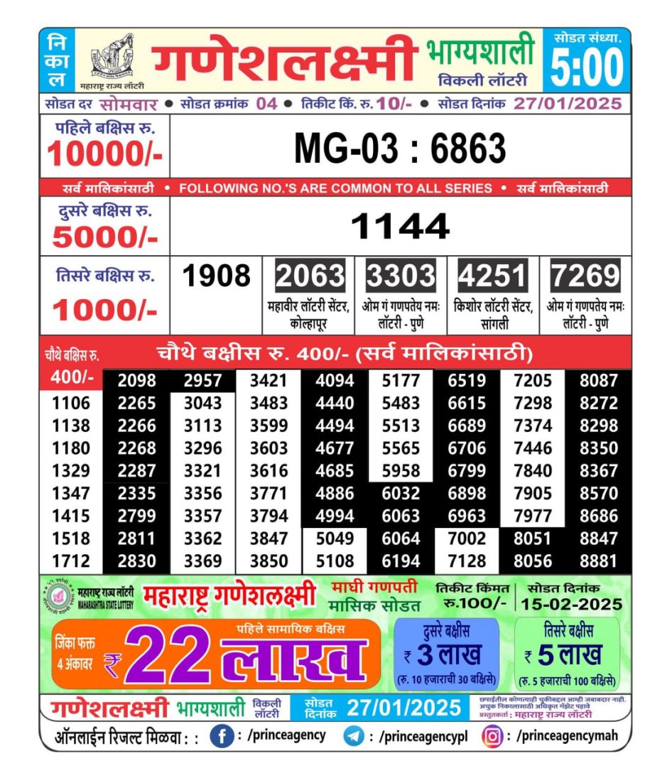 Everest Result Today Dear Lottery Chart