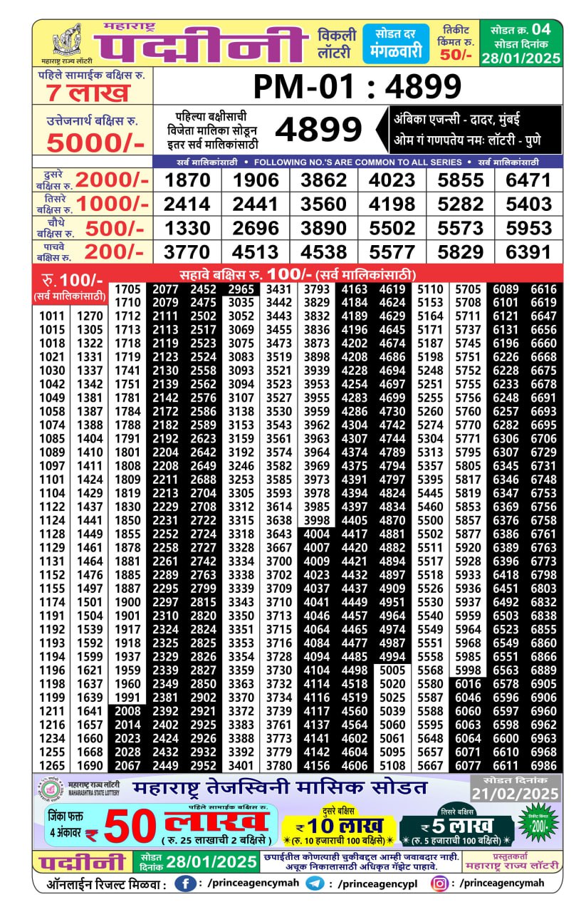 Everest Result Today Dear Lottery Chart