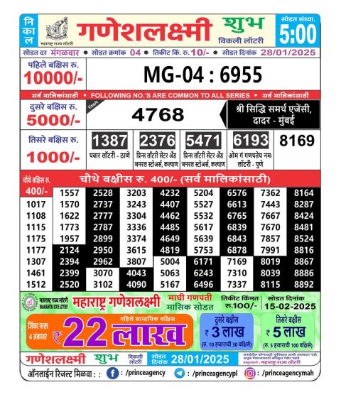 Everest Result Today Dear Lottery Chart