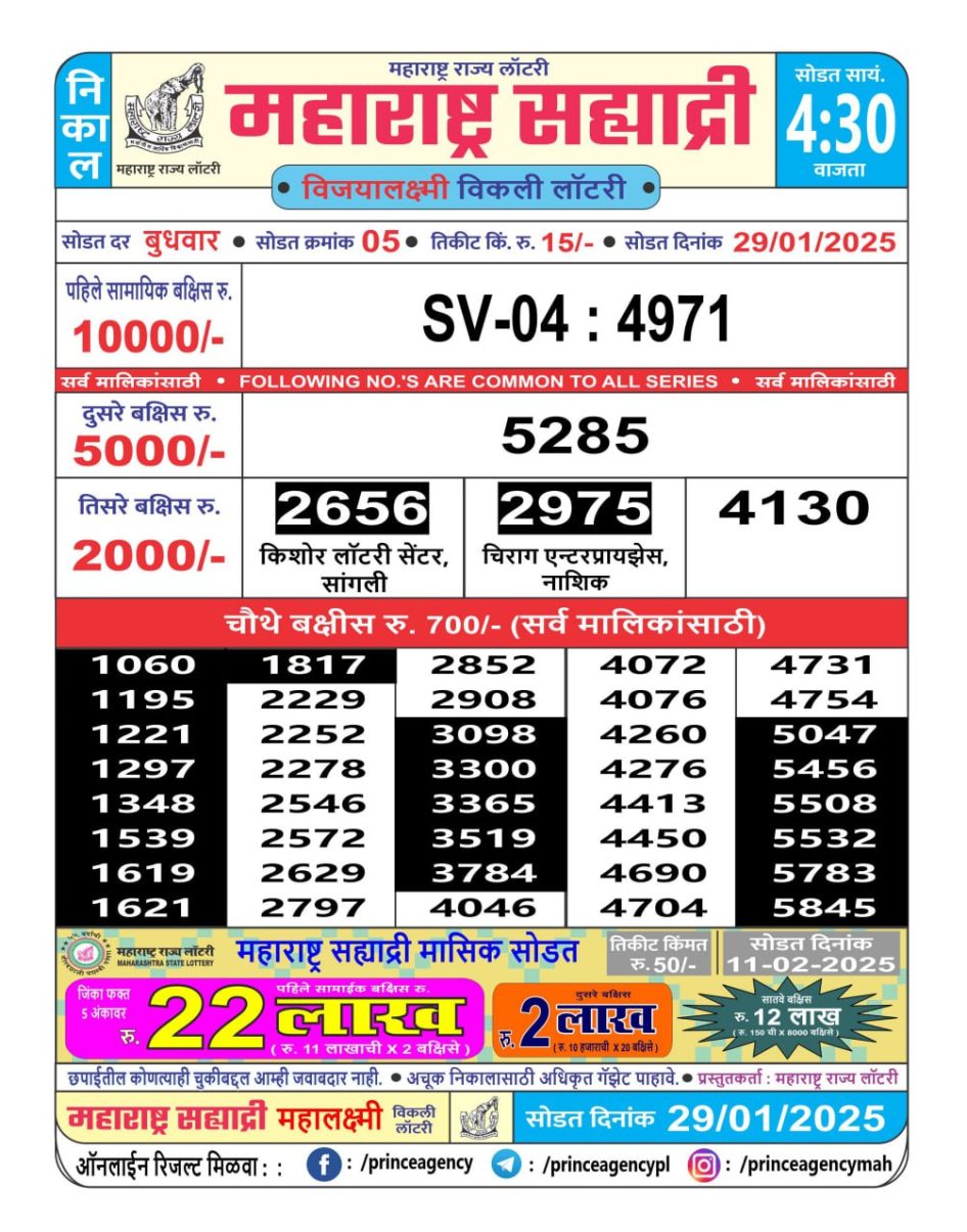 Everest Result Today Dear Lottery Chart