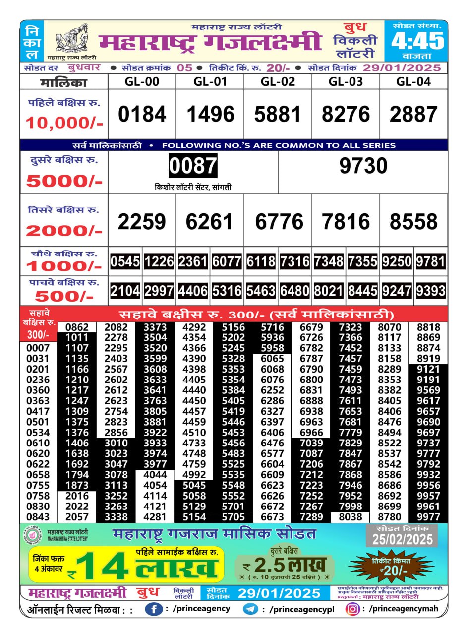 Everest Result Today Dear Lottery Chart