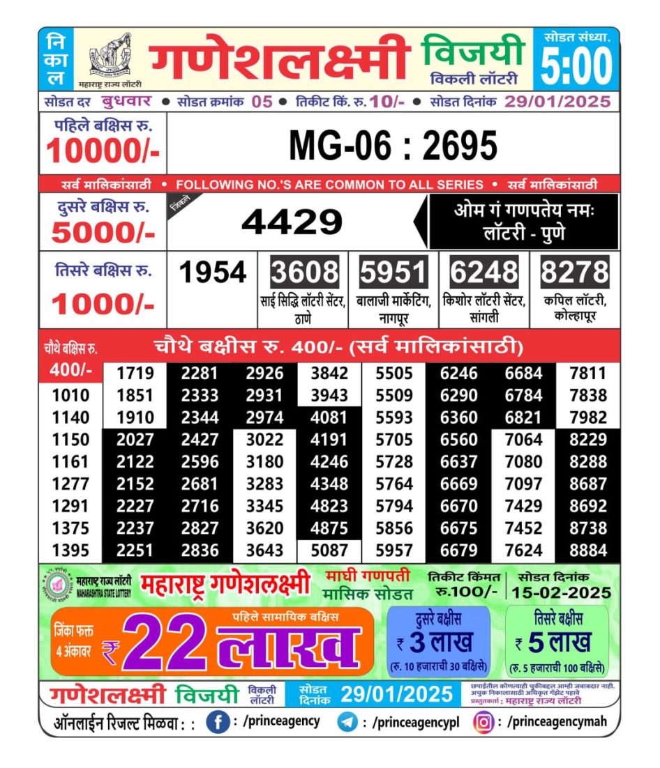 Everest Result Today Dear Lottery Chart