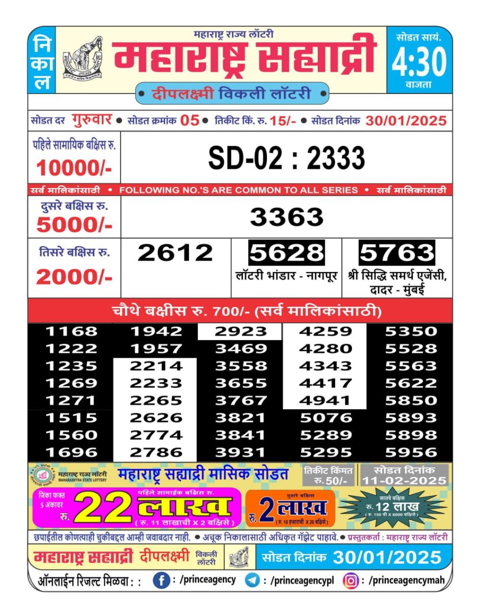 Everest Result Today Dear Lottery Chart