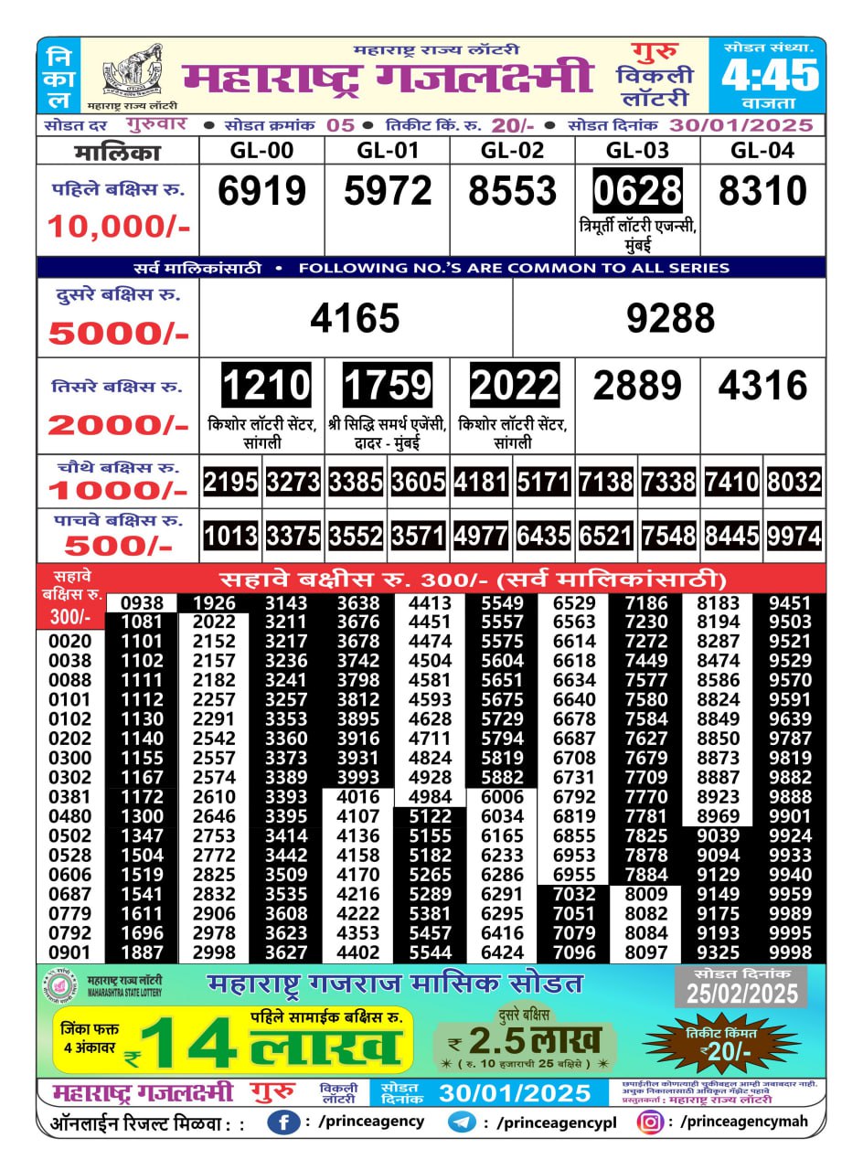 Everest Result Today Dear Lottery Chart