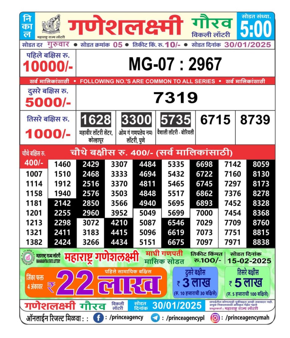 Everest Result Today Dear Lottery Chart