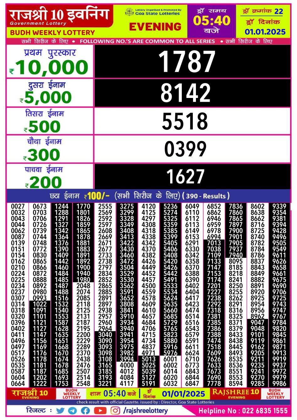 Everest Result Today Dear Lottery Chart