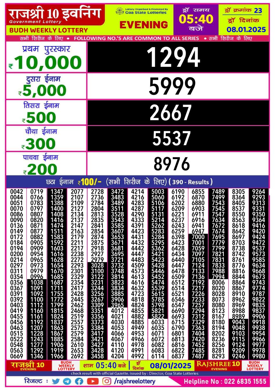 Everest Result Today Dear Lottery Chart