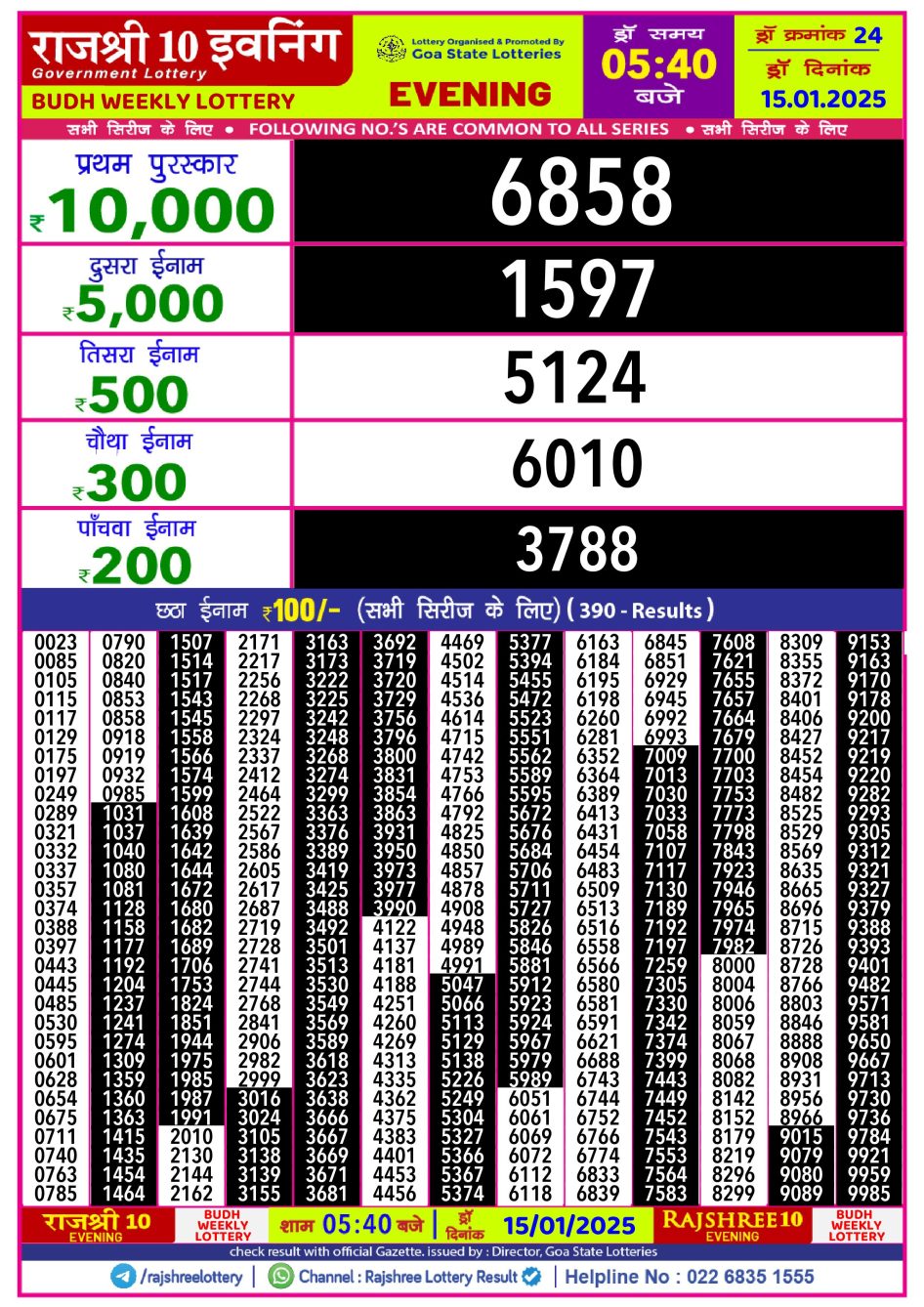 Everest Result Today Dear Lottery Chart