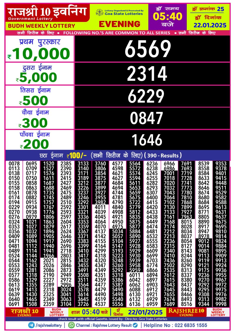 Everest Result Today Dear Lottery Chart