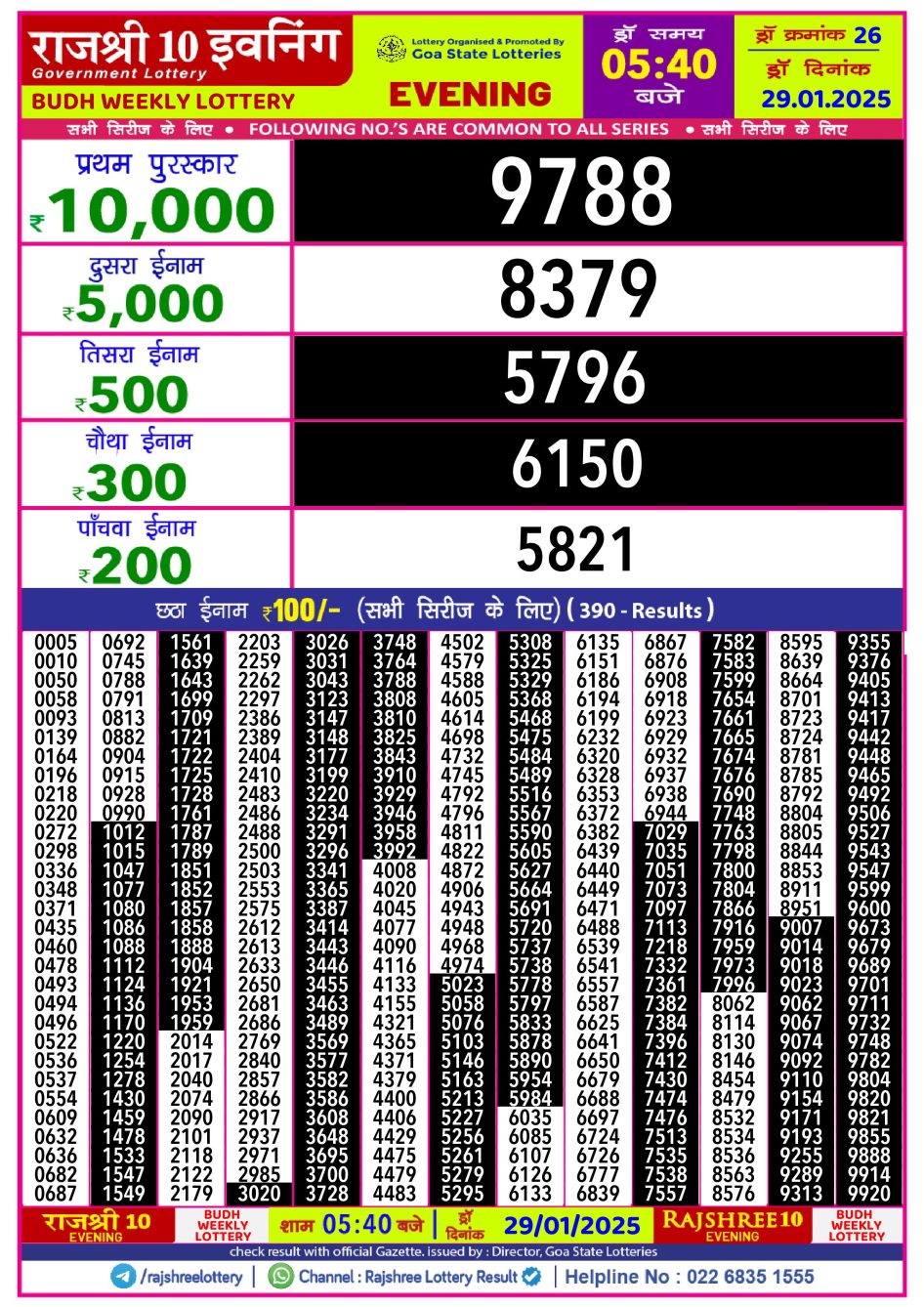 Everest Result Today Dear Lottery Chart